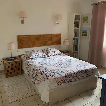 Peggy Home's - Airport Nimes *